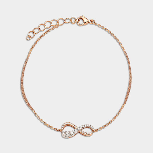 Station Bracelet