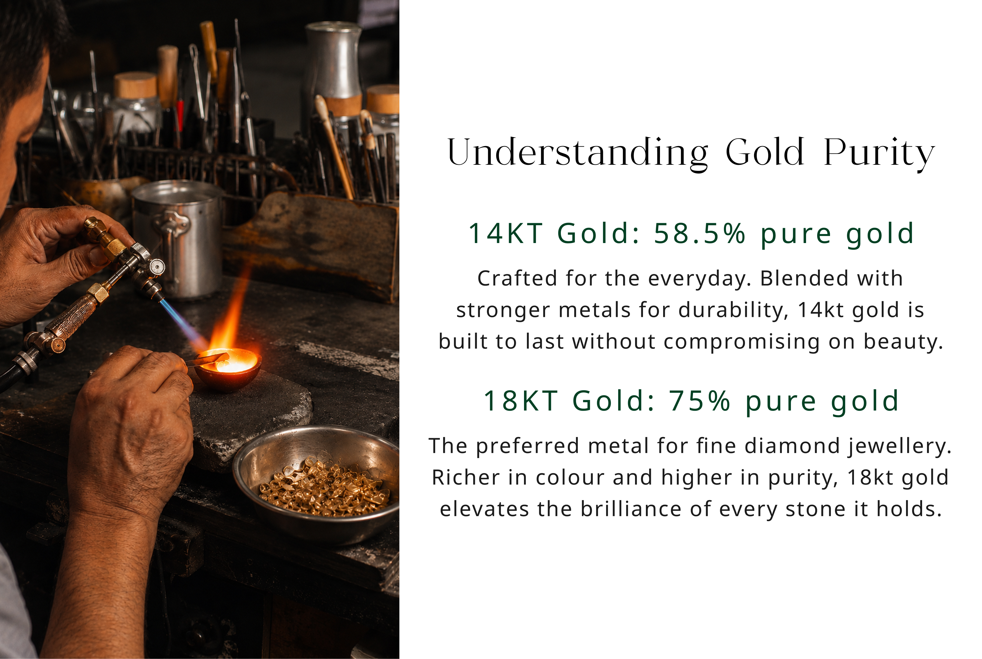 Metal Purity